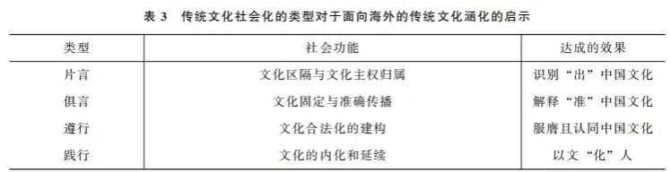 304am永利集团