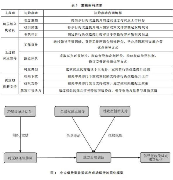304am永利集团