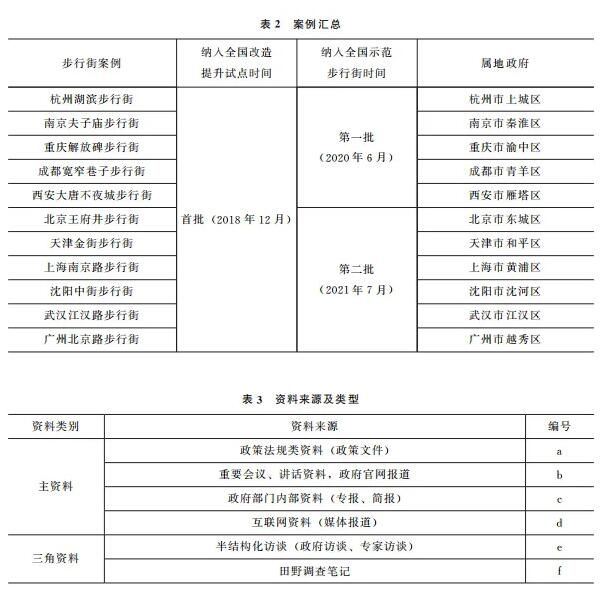304am永利集团