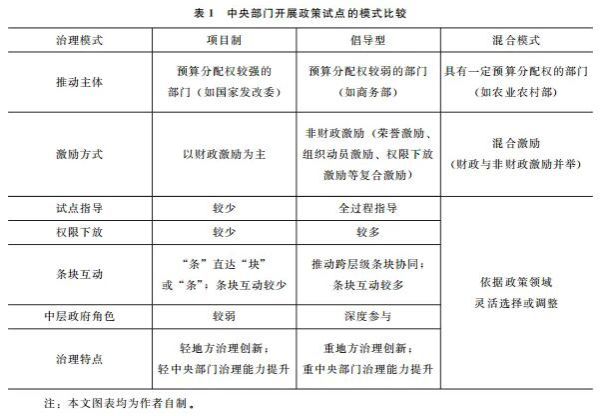 304am永利集团