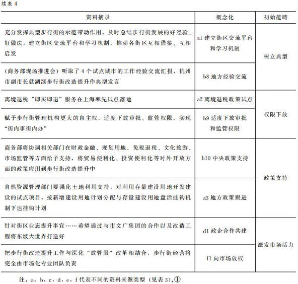 304am永利集团